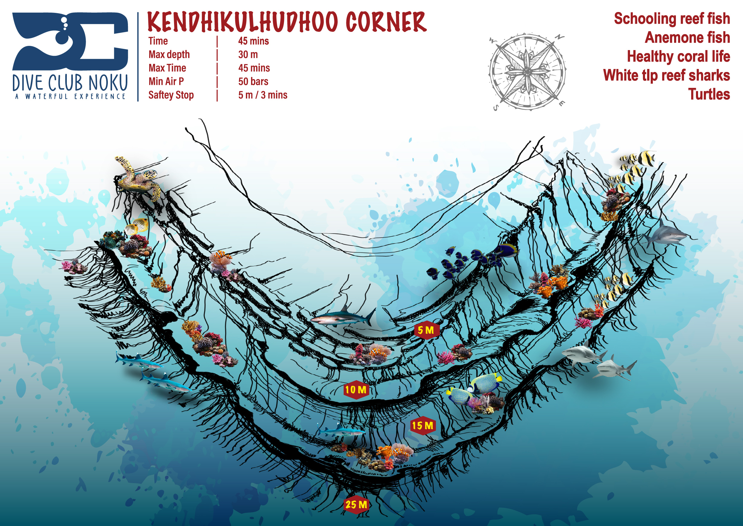 Kendhikulhudhoo Corner