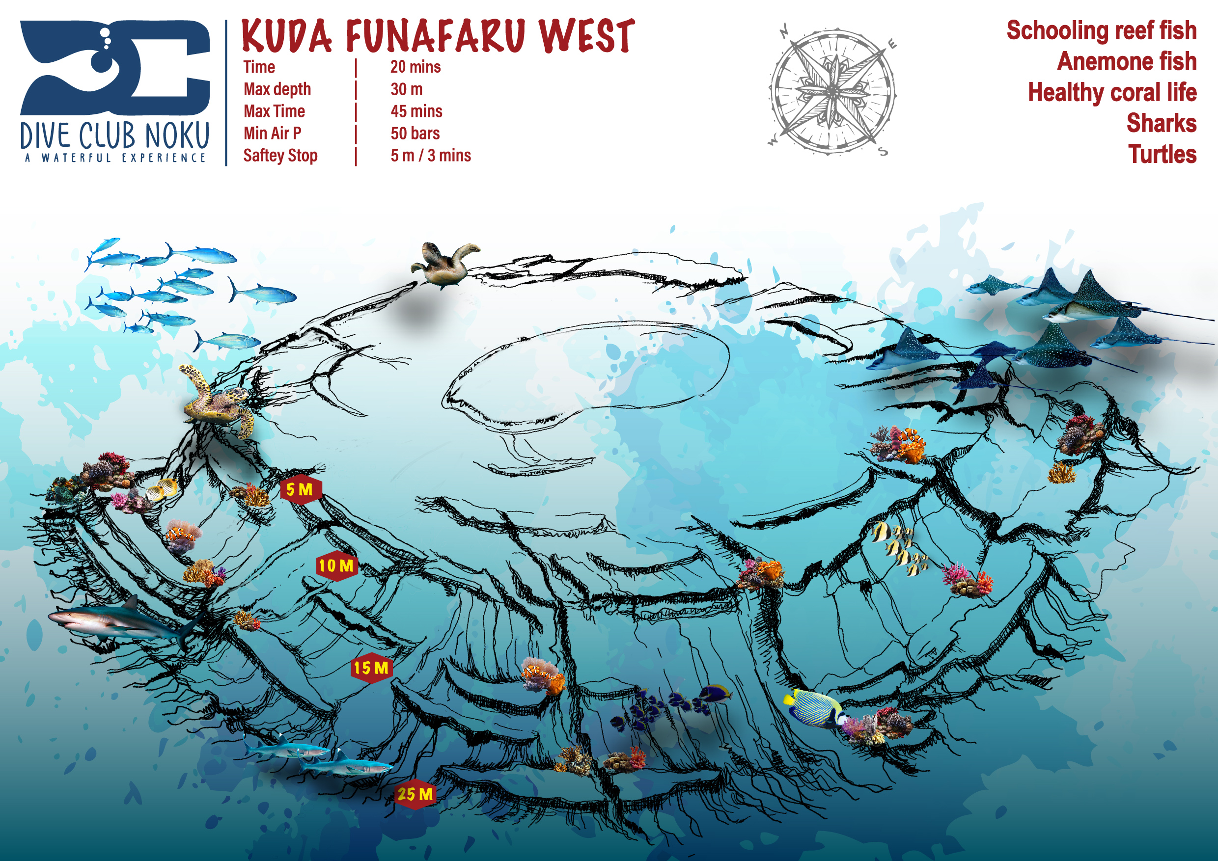 Kuda Funafaru West