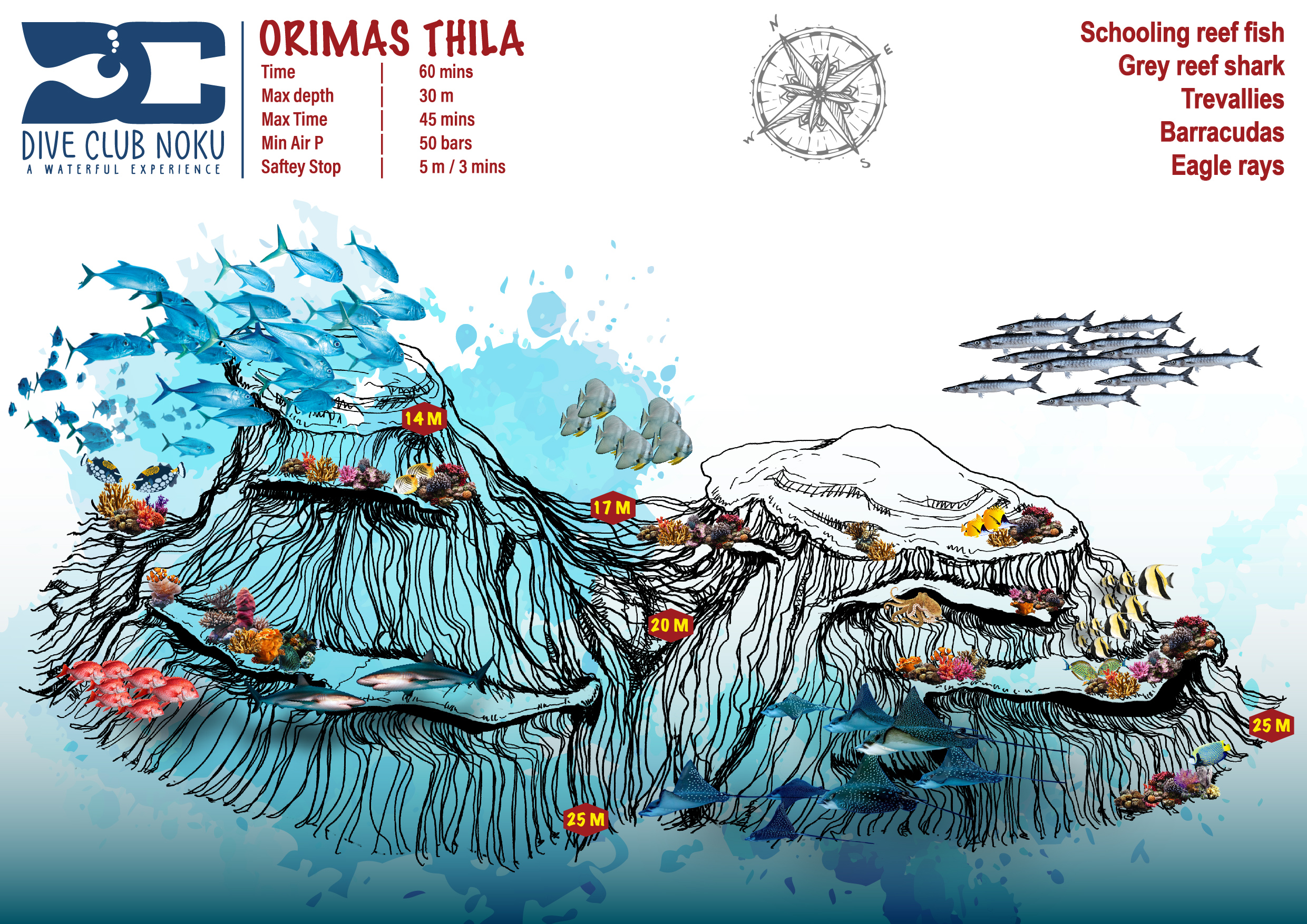 Orimas Thila